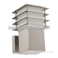 Outdoor Stainless Steel LED Wall Light Outdoor NY-5020